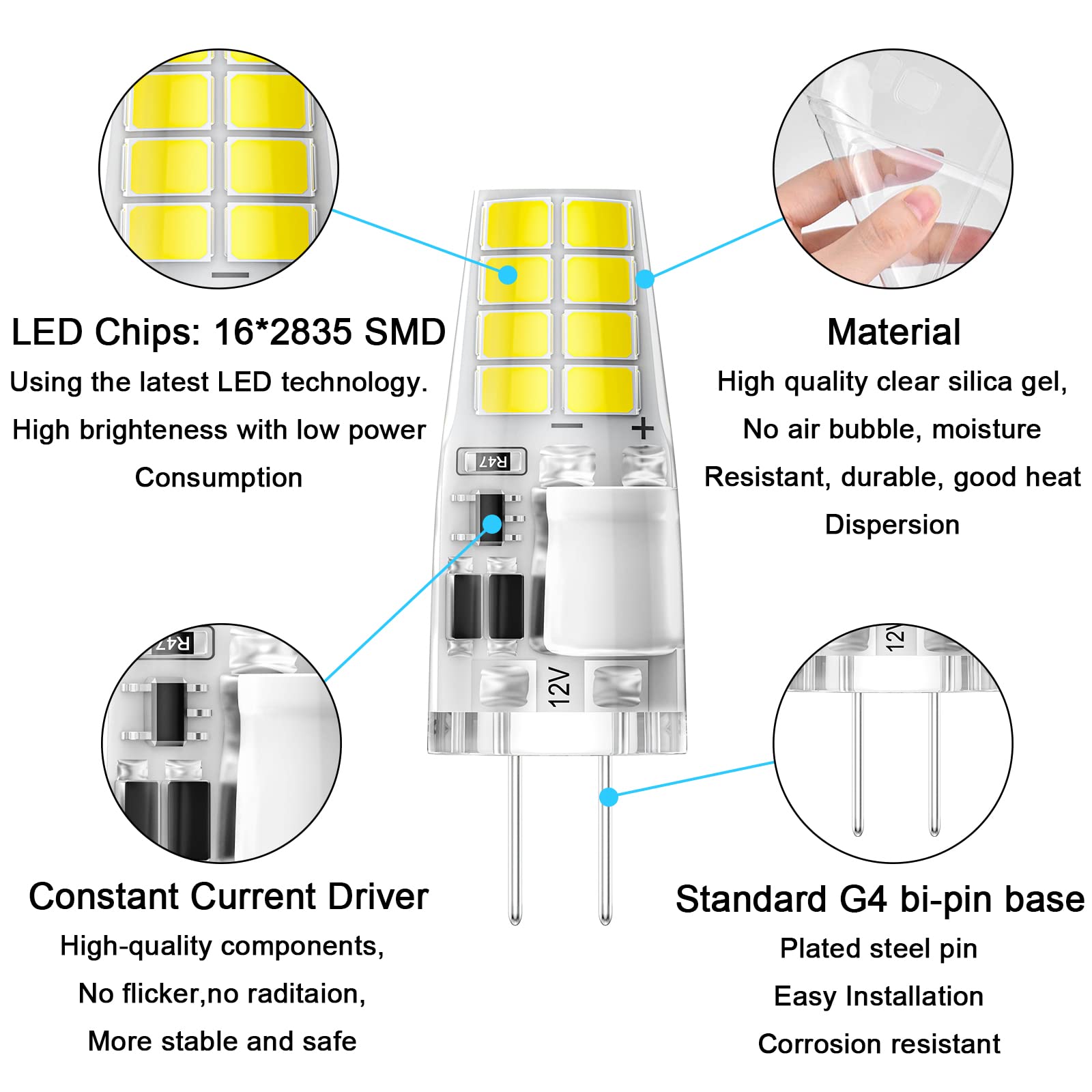 TAIYALOO G4 LED Bulb 3W 6000K Daylight White Bi-Pin T3 JC Type 12V AC/DC 20W-30W Halogen Bulb Replacement for Under Cabinet Puck Light, Chandeliers, Landscape Lighting, Non-dimmable, 10-Pack