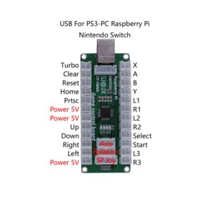 SJ@JX Arcade Game Controller USB Encoder Board Gamepad LED Microswitch Button Analog Joystick Flying Stick for Nintendo Switch PC PS3 Retropie Raspberry Pi