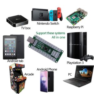 SJ@JX Arcade Game Controller USB Encoder Board Gamepad LED Microswitch Button Analog Joystick Flying Stick for Nintendo Switch PC PS3 Retropie Raspberry Pi