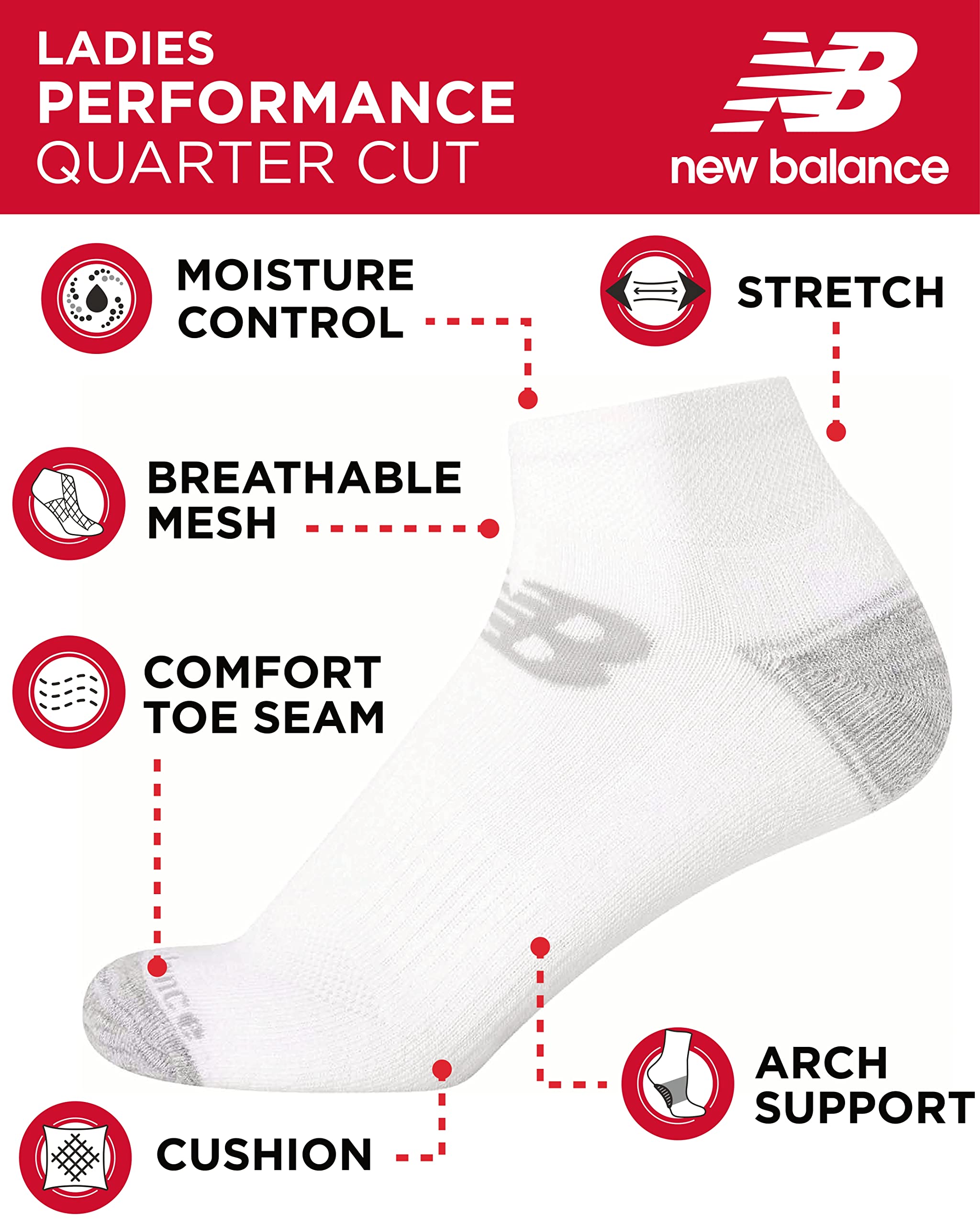 New Balance Womens Athletic Socks - Cushioned Quarter Cut Ankle Socks (6 Pack), Size 4-10, Solid White