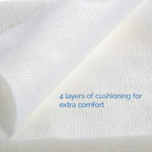 1000 Gauze Pads 2x2,JMU Sponge Non Woven 4-Ply Non-Sterile Dental Pads All Purpose Gauze