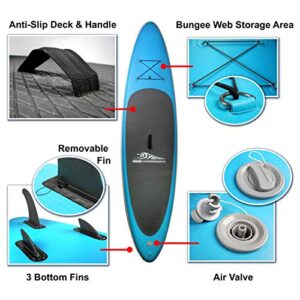 Seachoice Inflatable Stand-Up Paddle Board Kit, Includes Dual-Action Pump w/ Pressure Gauge, Ankle Leash & Carry Bag