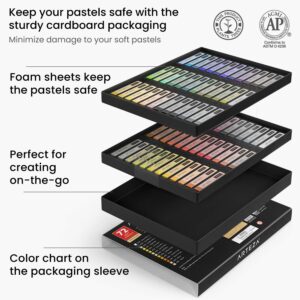 ARTEZA Soft Pastels for Artists, Set of 72 Chalk Pastels for Artists Sticks, Chalk Crayons Art Supplies for Drawing, Blending, Layering, and Shading