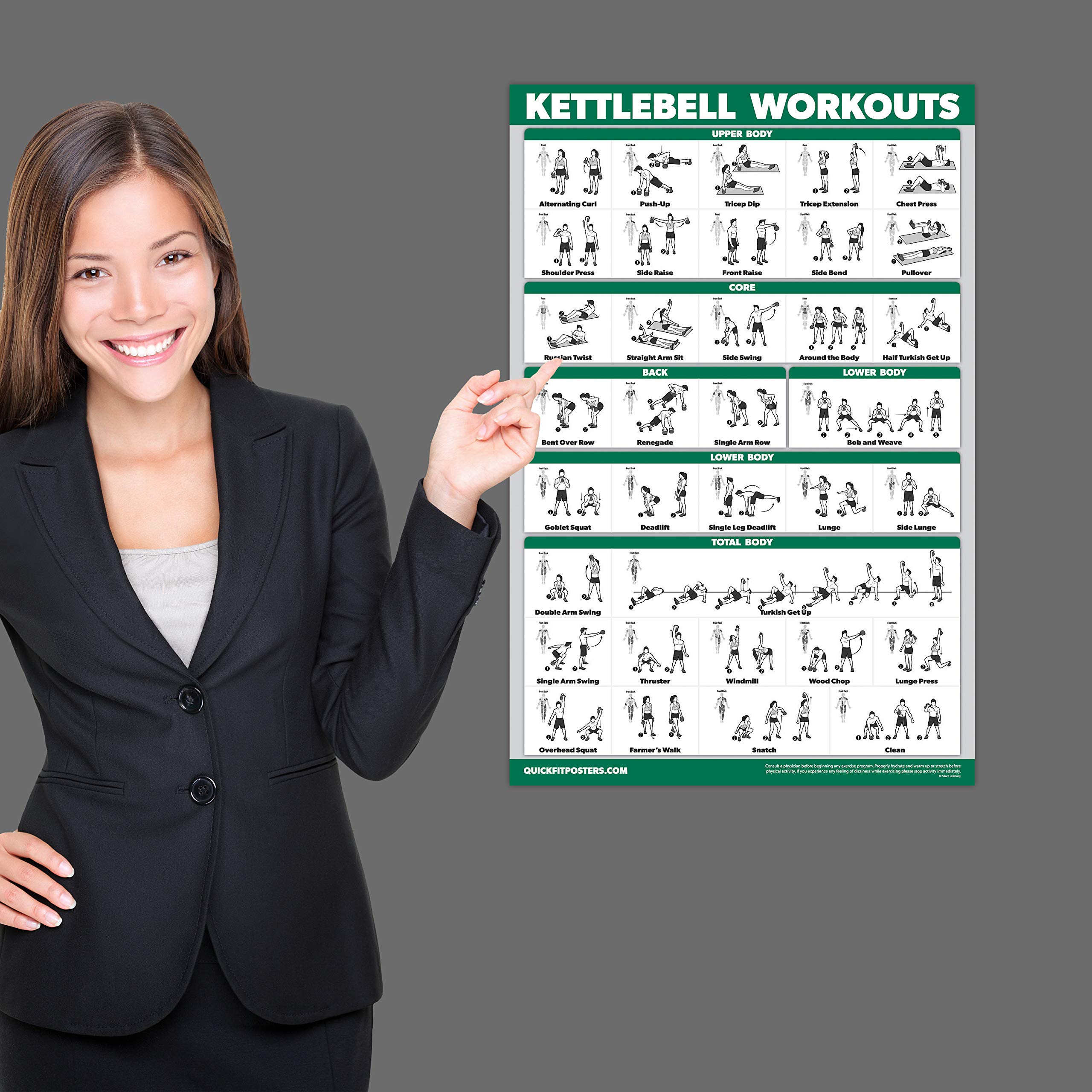 11 Pack - Exercise Poster Set: Dumbbell, Suspension, Kettlebell, Resistance Bands, Stretching, Bodyweight, Barbell, Yoga, Exercise Ball, Muscular System, Medicine Ball (LAMINATED, 18" x 24")