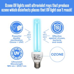 Ultraviolet Ozone Germicidal Light Bulb with a Magnetic Mount Base 185/254nm UV light