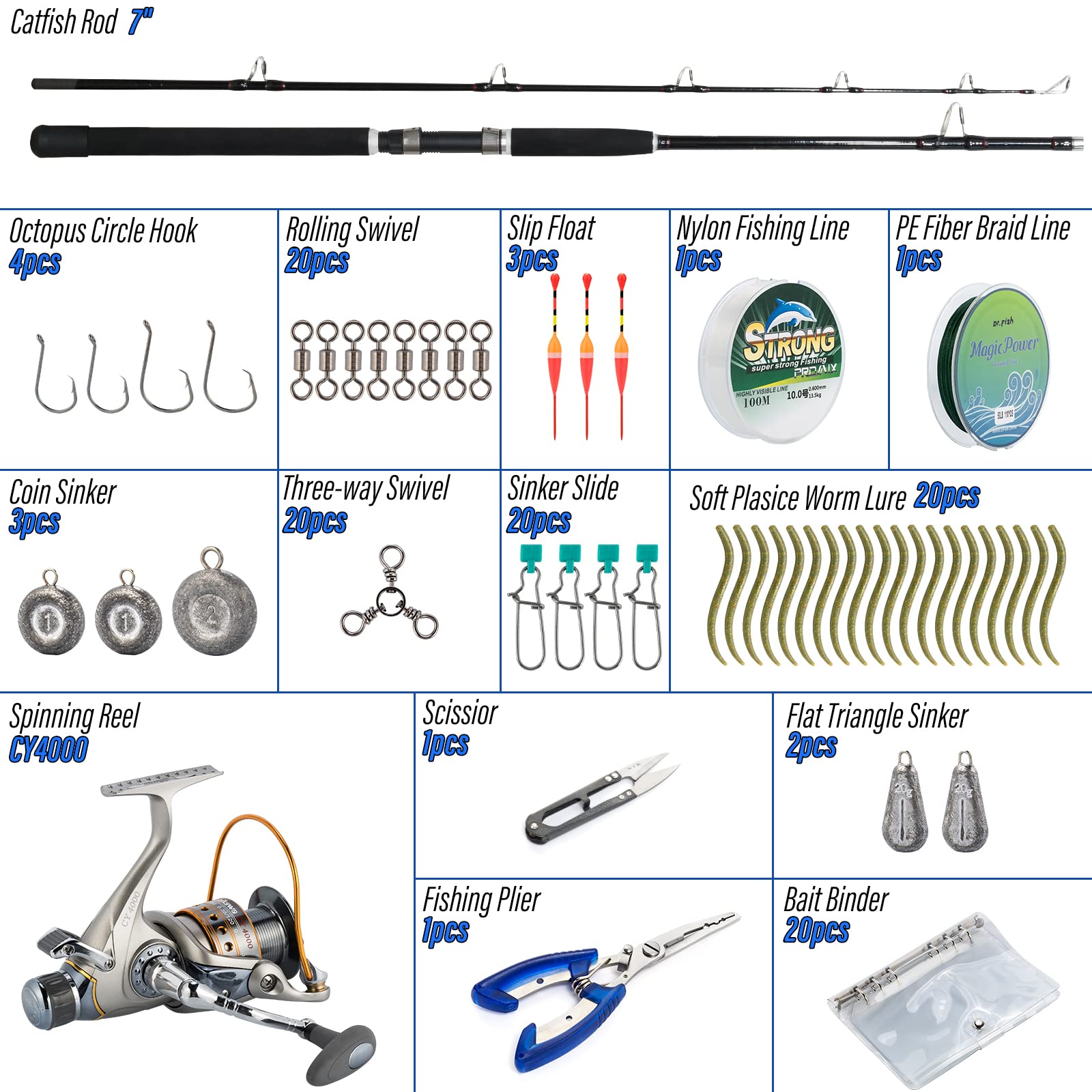 Dr.Fish Catfish Rod and Reel Combo 7ft Spinning Trolling Rod Heavy Duty Catfish Rod Baitfeeder Catfish Reel Catfishing Gear Tackle Equipment Boat Fishing