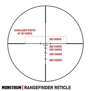 Monstrum 3-9x32 AO Rifle Scope with Illuminated Range Finder Reticle and Parallax Adjustment | ZR250 H-Series Offset Scope Mount | Monstrum Flip Up Lens Cover Set | Bundle