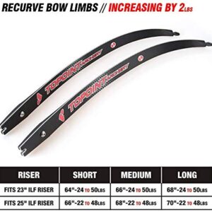 TOPOINT ARCHERY Unison ILF Recurve Bow Limbs 66/68/70inch, Carbon/Foam Limbs 22-48lbs, Compatible for 25” Riser, for Adult,Youth and Teens (34, 68 INCH)