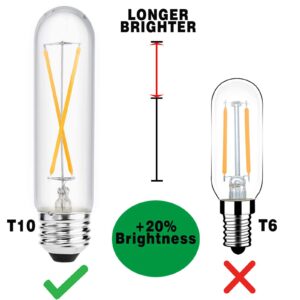 Yaoten T10(T30) E26 TDimmable Led Edison Bulb, Tubular Vintage, Equal 25 Watt Incandescent Bulb, 2W Warm White 2700K for Chandeliers, Ceiling Fan, Wall scones, Pendant, 3 Pack