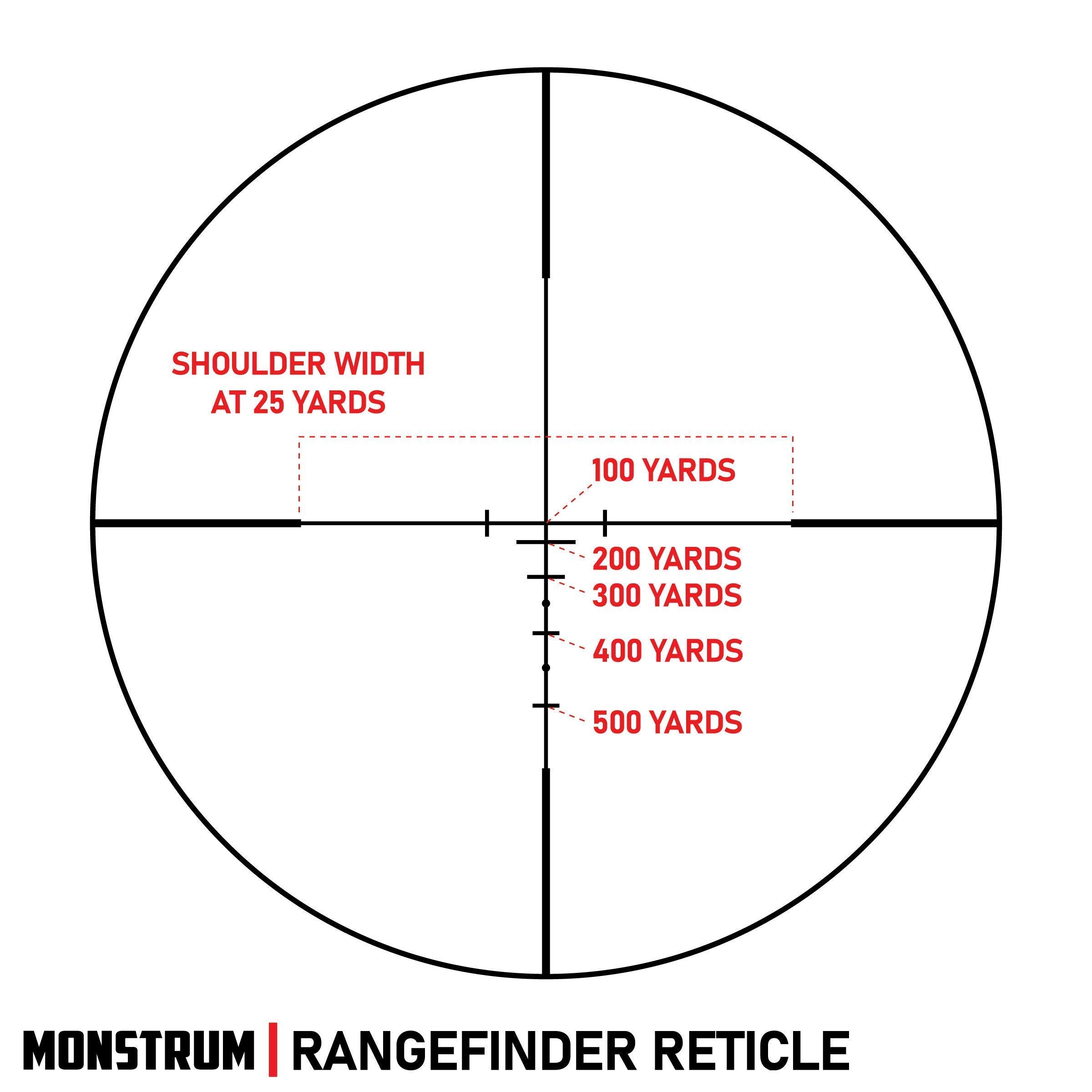 Monstrum 1-4x20 Rifle Scope with Rangefinder Reticle and Medium Profile Scope Rings | Monstrum Flip Up Lens Cover Set | Bundle