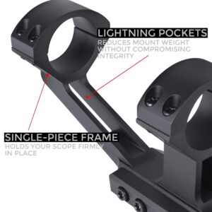 Monstrum G2 1-4x24 First Focal Plane FFP Rifle Scope | ZR305 H-Series Offset Scope Mount | Bundle