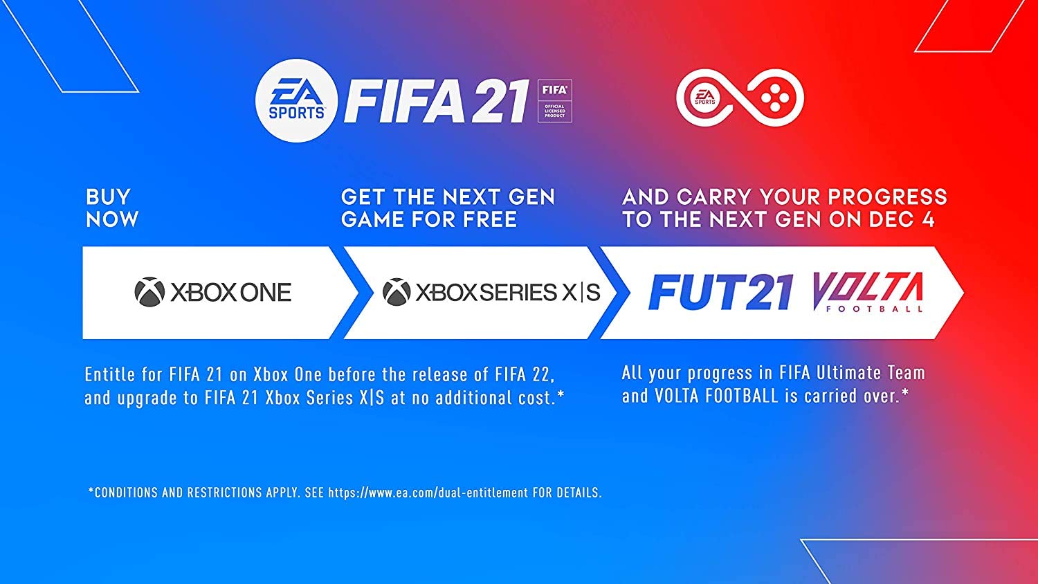 FIFA 21 - Xbox One