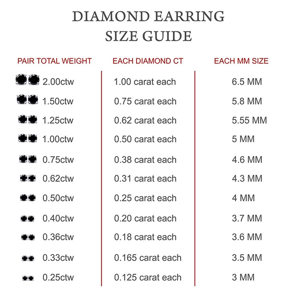 1/4 Carat CT Round Black Natural Diamond Friction Back Stud Earrings In 14k White Gold Delicate Jewelry For Womens And Mens (0.25 Cttw)