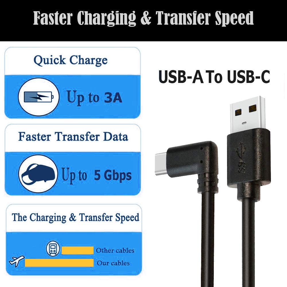 Oculus Link Cable 16ft, dethinton Oculus Quest Link Cable with Signal Booster, Streaming VR Game & Fast Charging USB C 3.0 Cable Compatible for Quest 2 or Oculus Quest Headset to a Gaming PC