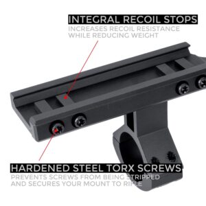 Monstrum 3-9x32 AO Rifle Scope with Illuminated Range Finder Reticle and Parallax Adjustment | ZR250 H-Series Offset Scope Mount | Bundle