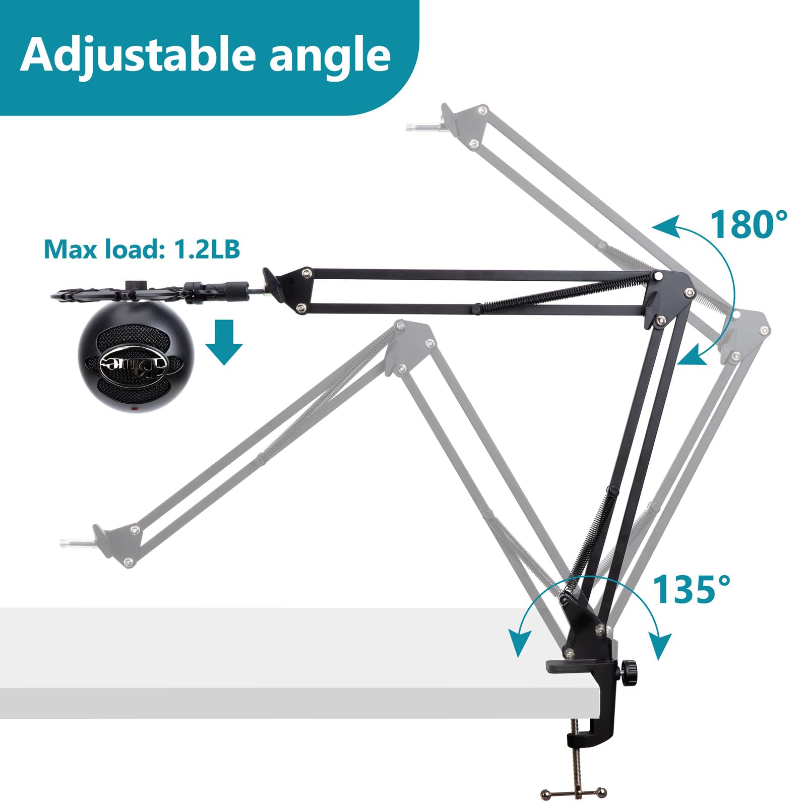 YOUSHARES Mic Stand with Foam Cover Windscreen - Microphone Boom Arm Stand and Pop Filter Compatible with Blue Snowball iCE Microphone