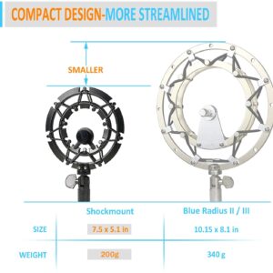 Razer Seiren X Shock Mount and Pop Filter Matching Mic Boom Arm Stand, Compatible for Razer Seiren X Microphone by YOUSHARES