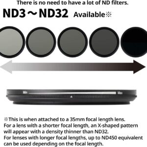 Kenko ND Filter PRO1D Smart Variable NDX3-450 Filter 58mm, for reducing The amount of light, Stepless concentration adjustment