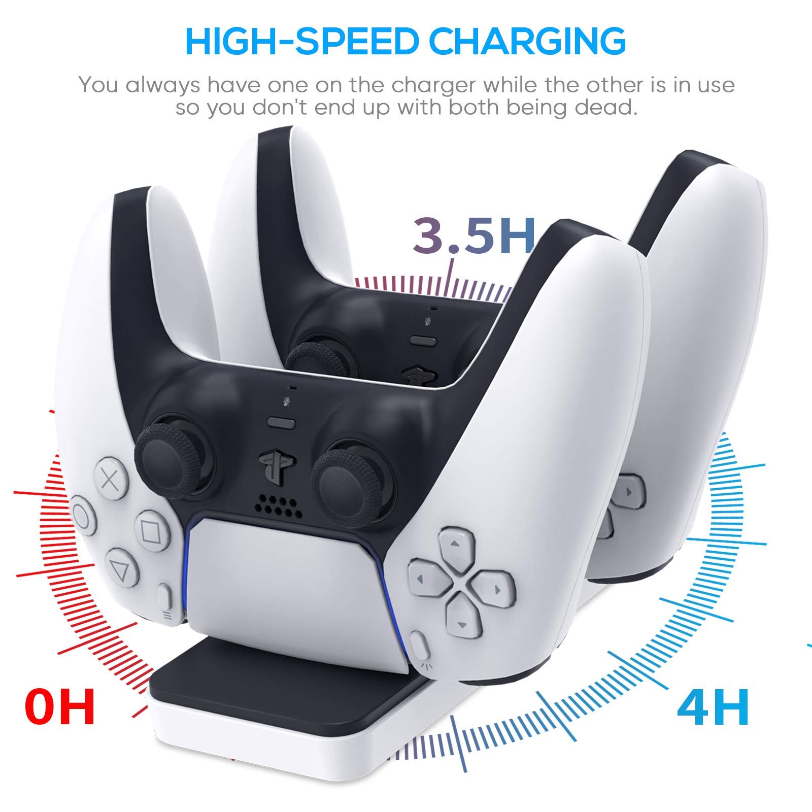 FASTSNAIL Charging Dock for PS5 Controller, Charging Station Charger Stand for PS5 Wireless Controller with Type-C Charging Cable