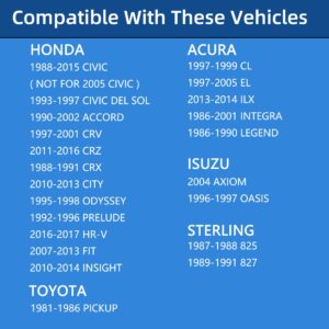 Thermostat for 1988-2015 Honda Civic, Accord, CRV, CRZ, CRX, City,Odyssey,Prelude,HR-V,FIT, Insight & 1986-2014 Acura CL, EL, ILX, Integra, Legend Replaces 19301-PAA-306, 19301-PLC-315, 19301-RNA-315