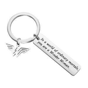 ensianth in a world of ordinary mortals you are a ww(ww keychain)