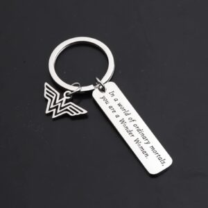 ENSIANTH In a World of Ordinary Mortals You are a WW(WW Keychain)