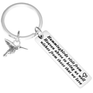 kivosliviz hummingbird keychain humming bird lover keyring gift for my love wishes jewelry hope gift