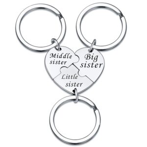 yeeqin matching heart keychain set for 3 sisters - big, mid, and lil sis jewelry gifts