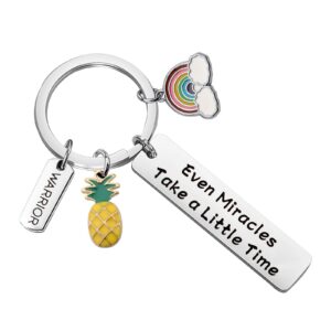 CENWA Rainbow Baby Keychain for New Mom Even Miracles Take a Little Time Keychain IVF Infertility Warrior Gift (Take a Little Time K)