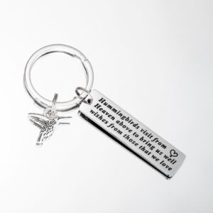 Kivosliviz Hummingbird Keychain Humming Bird Lover Keyring Gift for My Love Wishes Jewelry Hope Gift