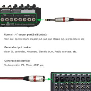 Mugteeve 1/4" TRS to XLR Male Cable Balanced - 6.6FT Quarter Inch Stereo to XLR Microphone Cord Adapter, Nylon Braided, OFC Shielded, Red Color, for Mixer, Monitor Speaker, Audio Interface, 2Pack