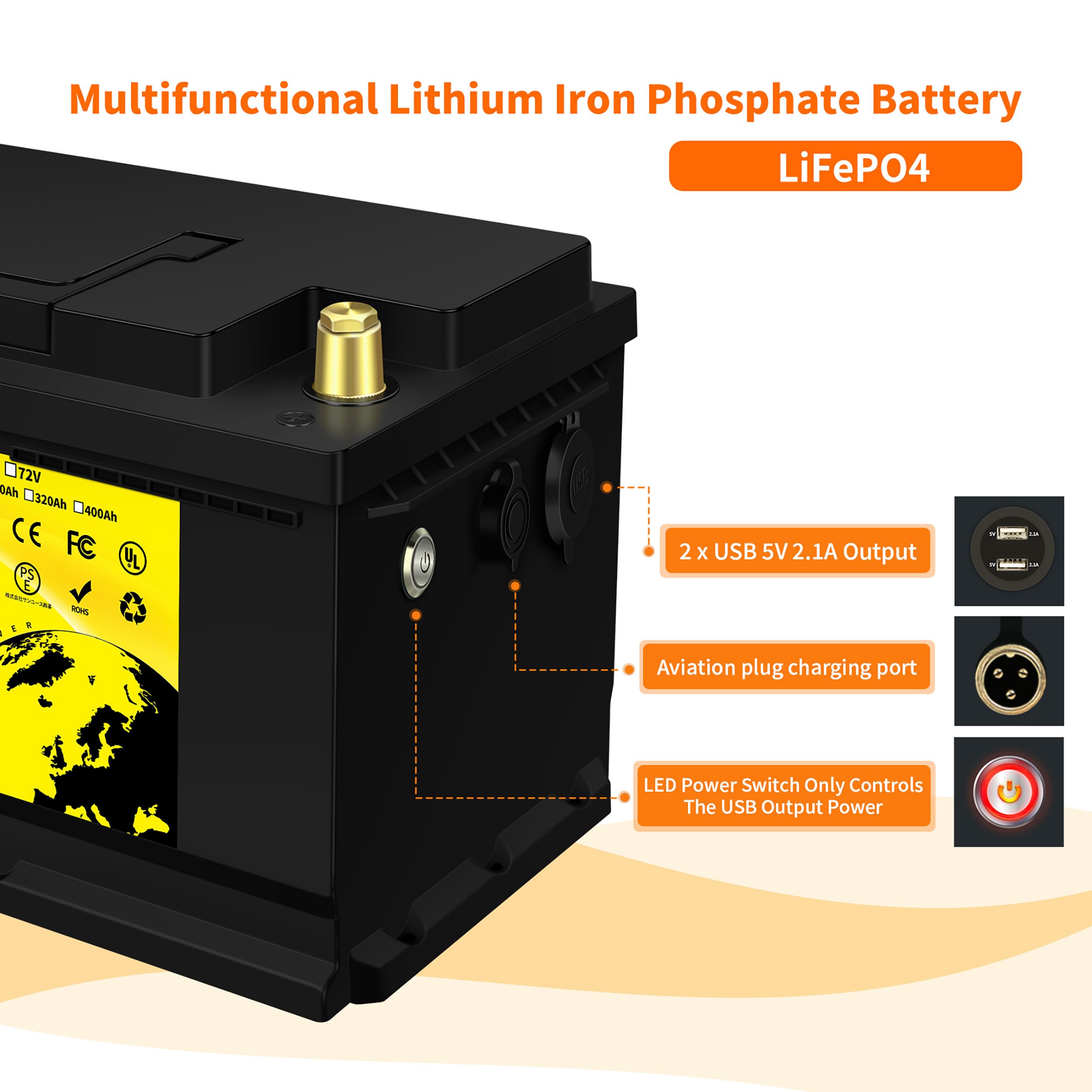 LiFePO4 Battery 100Ah 12V 1280Wh Deep Cycle Lithium Iron Phosphate Battery Built-in BMS Protect Charging and Discharging High Performance for Golf Cart EV RV Solar Energy Storage Battery…