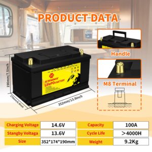 LiFePO4 Battery 100Ah 12V 1280Wh Deep Cycle Lithium Iron Phosphate Battery Built-in BMS Protect Charging and Discharging High Performance for Golf Cart EV RV Solar Energy Storage Battery…