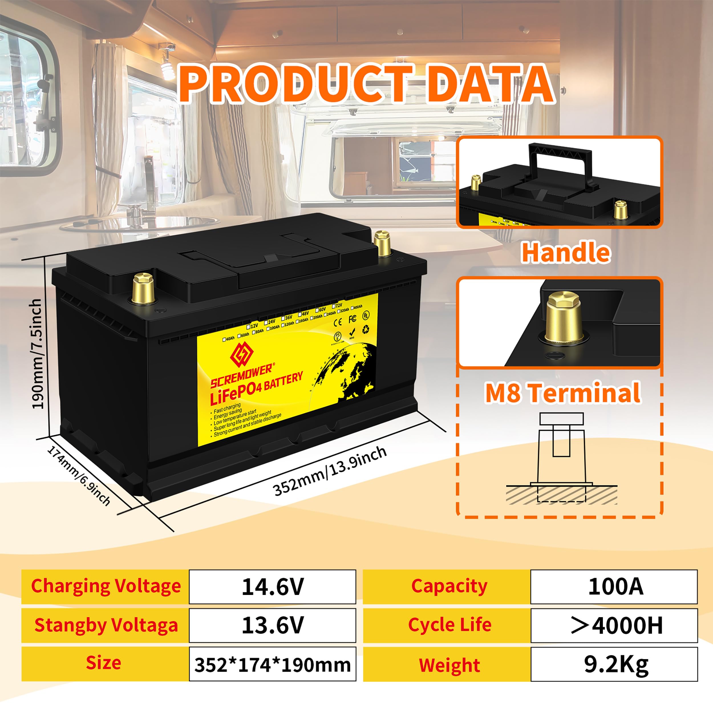 LiFePO4 Battery 100Ah 12V 1280Wh Deep Cycle Lithium Iron Phosphate Battery Built-in BMS Protect Charging and Discharging High Performance for Golf Cart EV RV Solar Energy Storage Battery…