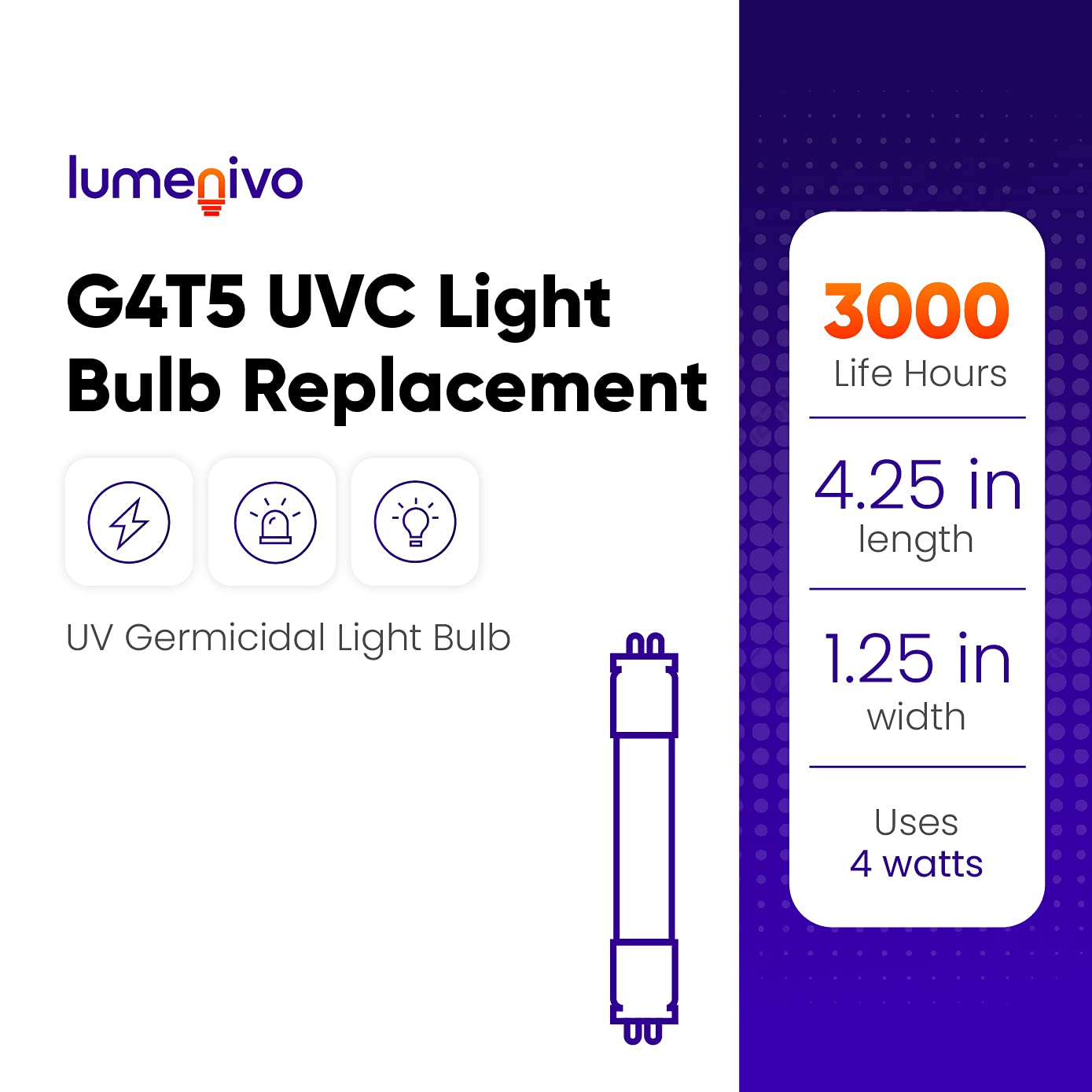 lumenivo G4T5 UVC Light Bulb Replacement 4 Watts Germicidal UV Light - G5 Miniature Bi-Pin - T5 UVC Lamp Replacement - 2 Pack