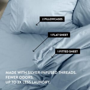 Miracle Made® Luxe Cooling Bed Sheets –Sky Blue,Queen– 4 Piece Silver Infused, 300-Thread-Count Thermoregulating Miracle Clean & Cool ™ Eucalyptus Fabric Sensitive Skin Ultra-Breathable Bedding