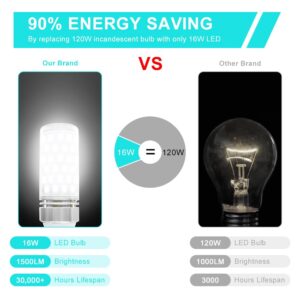 Super Bright E12 LED Corn Bulbs, 16W 1500LM Bulbs, Daylight White 6000K Lights, CRI80+, 120W Incandescent Bulb Equivalent, E12 Base Non-Dimmable LED Lamp, Pack of 8