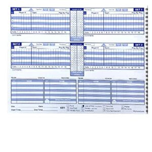 MVW Volleyball Scorebook