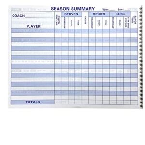 MVW Volleyball Scorebook