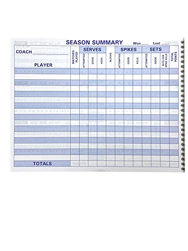 MVW Volleyball Scorebook