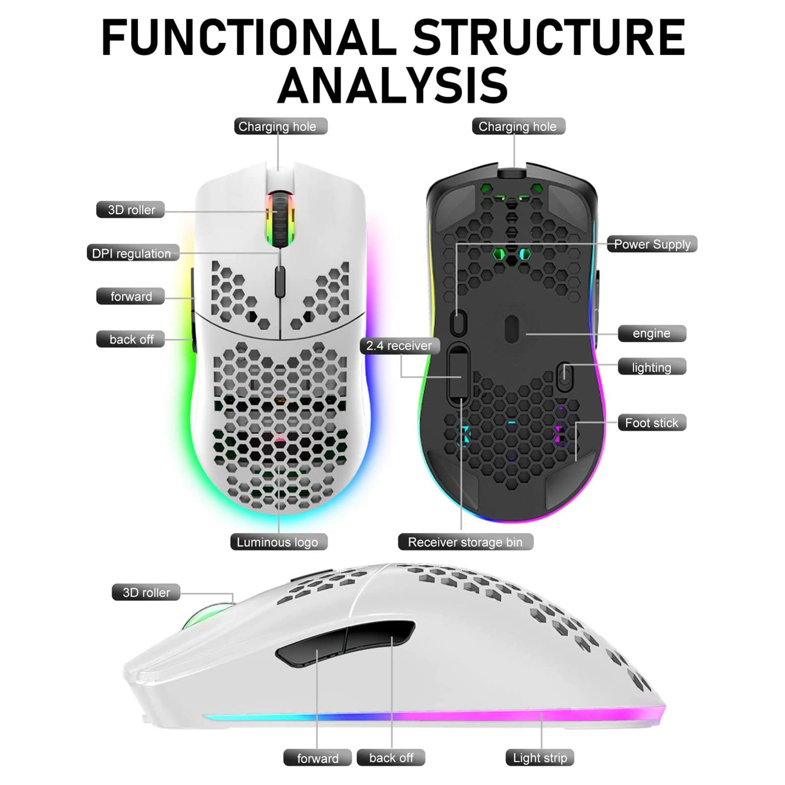 LexonElec Wireless Gaming Mouse,Ultra-Lightweight Honeycomb Shell Mice with 2.4G Wireless Rechargeable,Multi RGB Backlit,7 Buttons,3200DPI,Ergonomic Optical Sensor for PC,Xbox,PS4 Gamers(White)