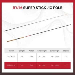 The Super Stick Jig Pole 13ft/2pc