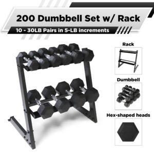 WF Athletic Supply Rubber Coated Hex Dumbbell Set Non-Slip Hex Shape for Muscle Toning, Strength Building, Weight Loss - Multiple Choices Available (d. 200LB Dumbbells Set with Two Tier Storage Rack)