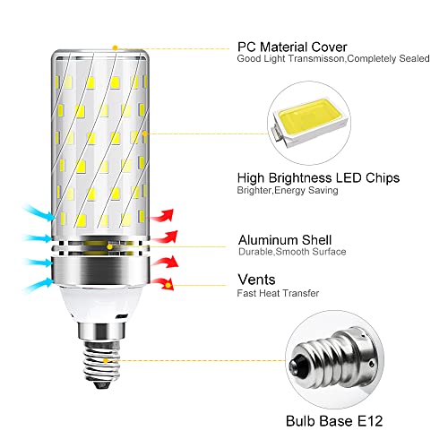 YGS-Tech E12 LED Bulb, 6000K Daylight White Light Bulbs, 16W 1500LM Led Corn Bulb, 120W Incandescent Bulb Equivalent, Non-Dimmable LED Corn Light for Office Home Lighting (8 Pack)