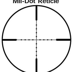 TACFUN Compact 4x32 Scope + Rings + Picatinny Mount for Mossberg 500 590 835 Shotguns