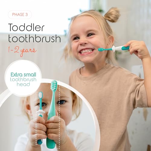 Cherish Baby Care Award-Winning Baby Toothbrush Set (3-24 months) - Baby Finger Toothbrush, Training Toothbrush & Toddler Toothbrush - BPA-Free Infant Toothbrush Set, Baby First Toothbrush Set (Teal)