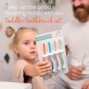 Cherish Baby Care Award-Winning Baby Toothbrush Set (3-24 months) - Baby Finger Toothbrush, Training Toothbrush & Toddler Toothbrush - BPA-Free Infant Toothbrush Set, Baby First Toothbrush Set (Teal)