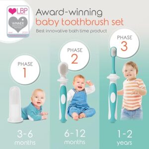 Cherish Baby Care Award-Winning Baby Toothbrush Set (3-24 months) - Baby Finger Toothbrush, Training Toothbrush & Toddler Toothbrush - BPA-Free Infant Toothbrush Set, Baby First Toothbrush Set (Teal)