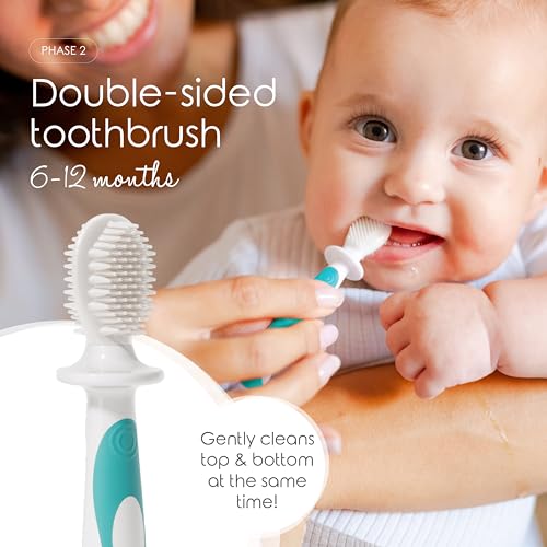 Cherish Baby Care Award-Winning Baby Toothbrush Set (3-24 months) - Baby Finger Toothbrush, Training Toothbrush & Toddler Toothbrush - BPA-Free Infant Toothbrush Set, Baby First Toothbrush Set (Teal)