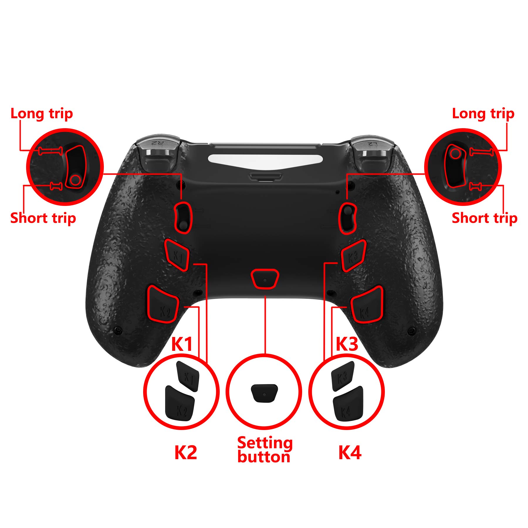 eXtremeRate Scarlet Red Decade Tournament Controller (DTC) Upgrade Kit for PS4 Controller JDM-040/050/055, Upgrade Board & Ergonomic Shell & Back Buttons & Trigger Stops - Controller NOT Included